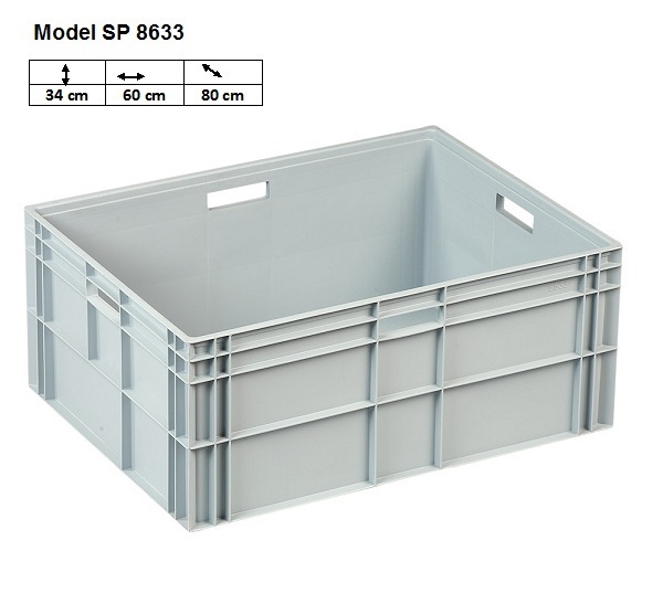 Model SP 8633